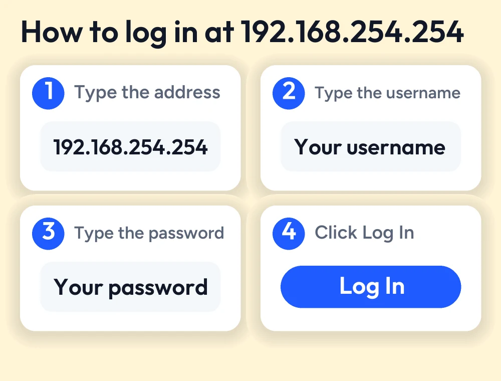 192.168.254.254 – Login Admin Guide 2 Numbered guide: type 192.168.254.254 in the browser address bar, enter your username and password and click Log In