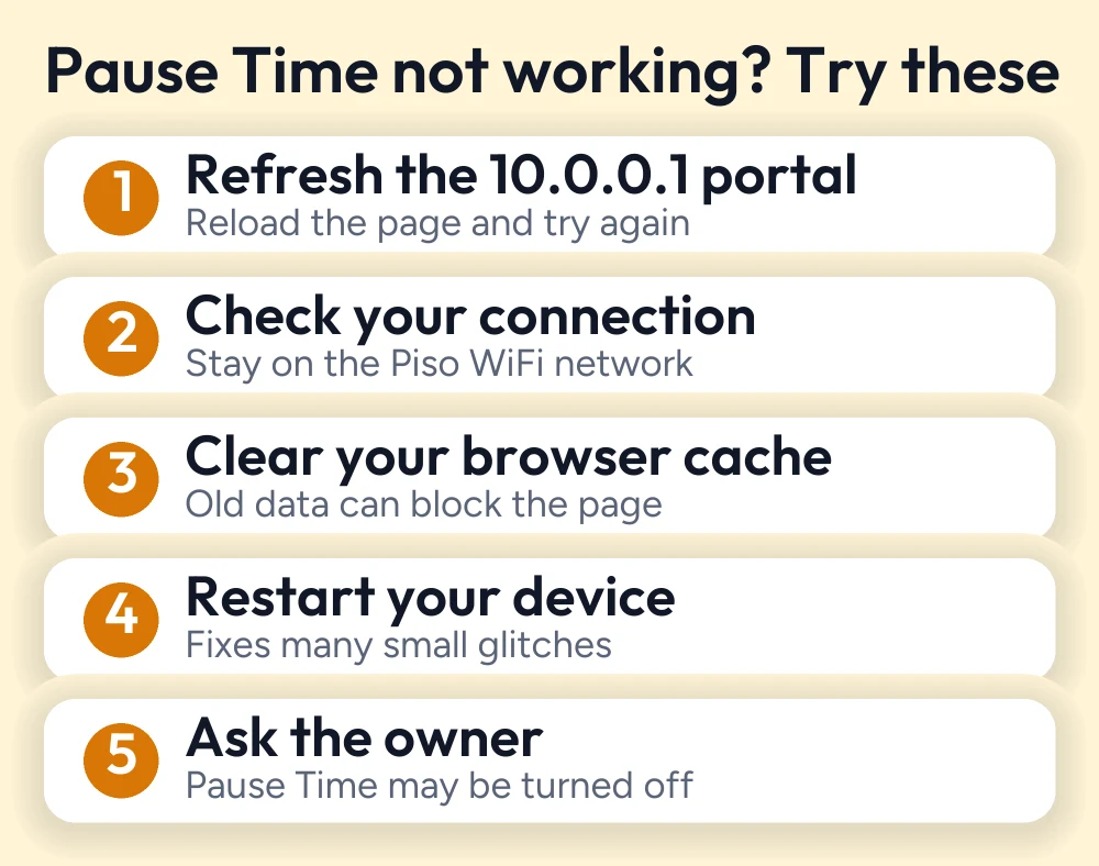 Piso WiFi Pause Time Complete Guide (2026) 3 Five fixes for Piso WiFi pause time not working: refresh the portal, check your connection, clear cache, restart your device, ask the owner