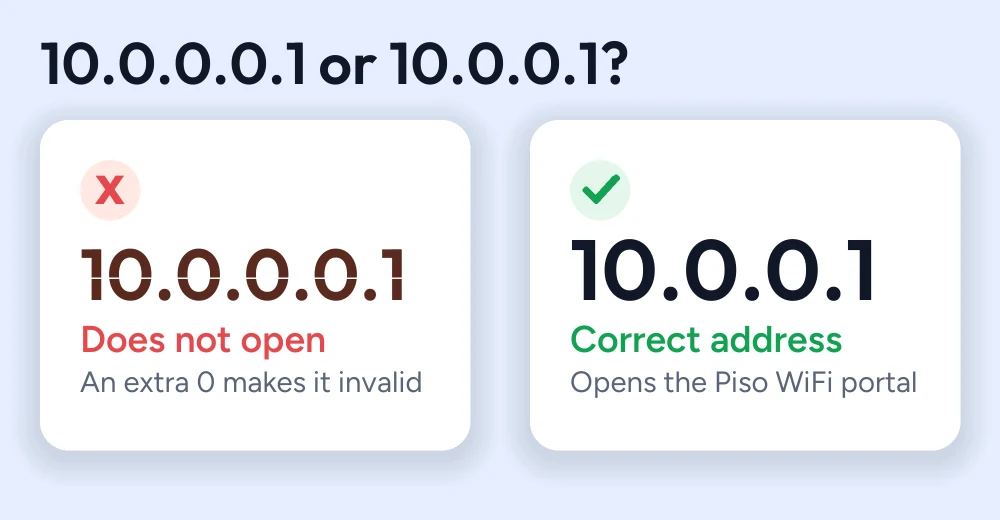 Piso WiFi Login Admin & Pause Time Guide (2026) 3 Comparison showing 10.0.0.0.1 does not open and 10.0.0.1 is the correct Piso WiFi address